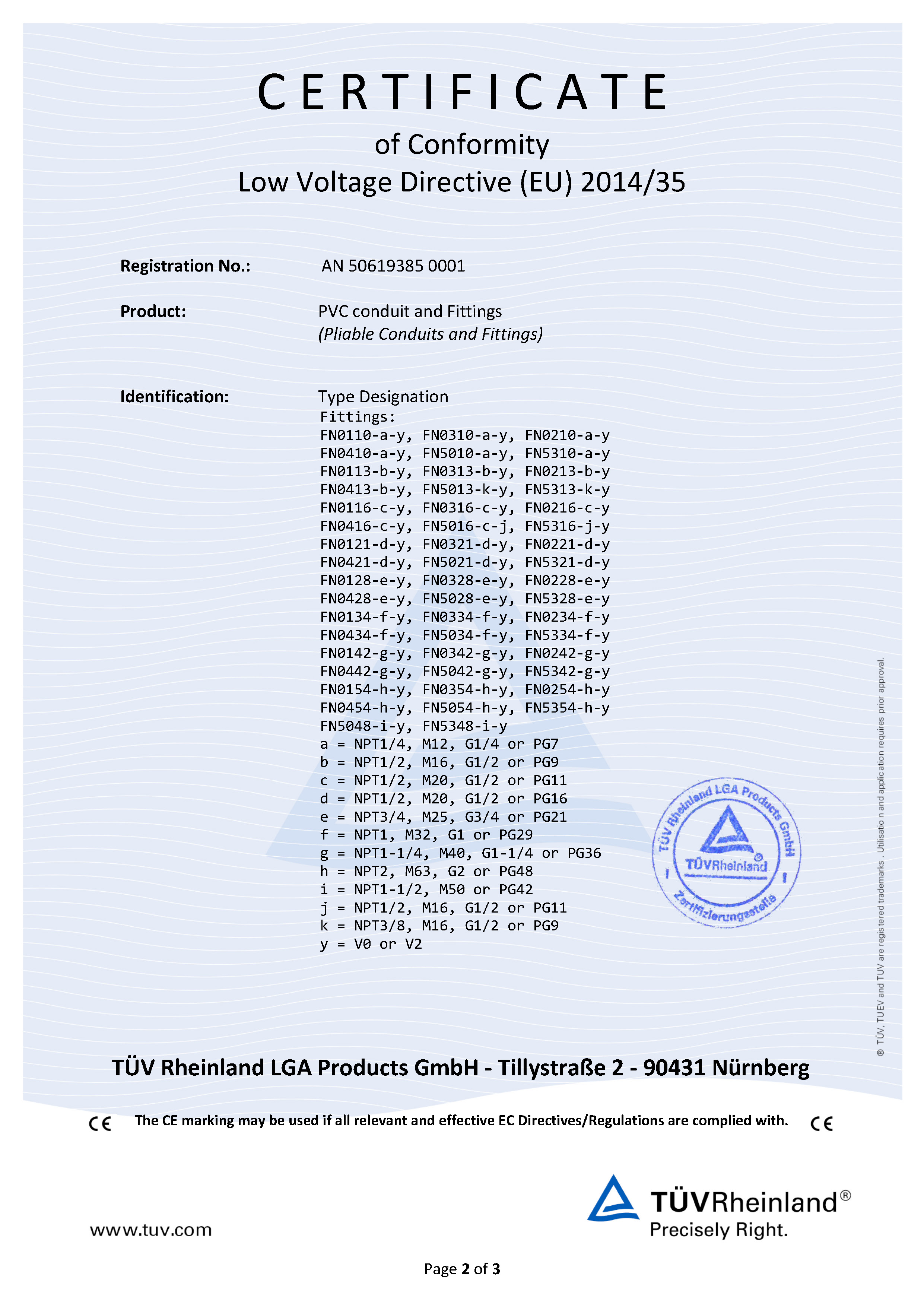 Low Voltage Directive (EU) 2014/35